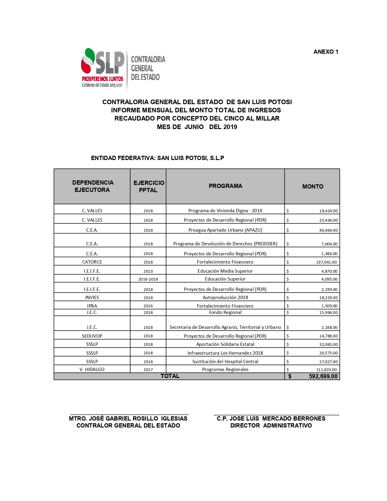 TRANSP JUNIO 2019_page-0002.jpg