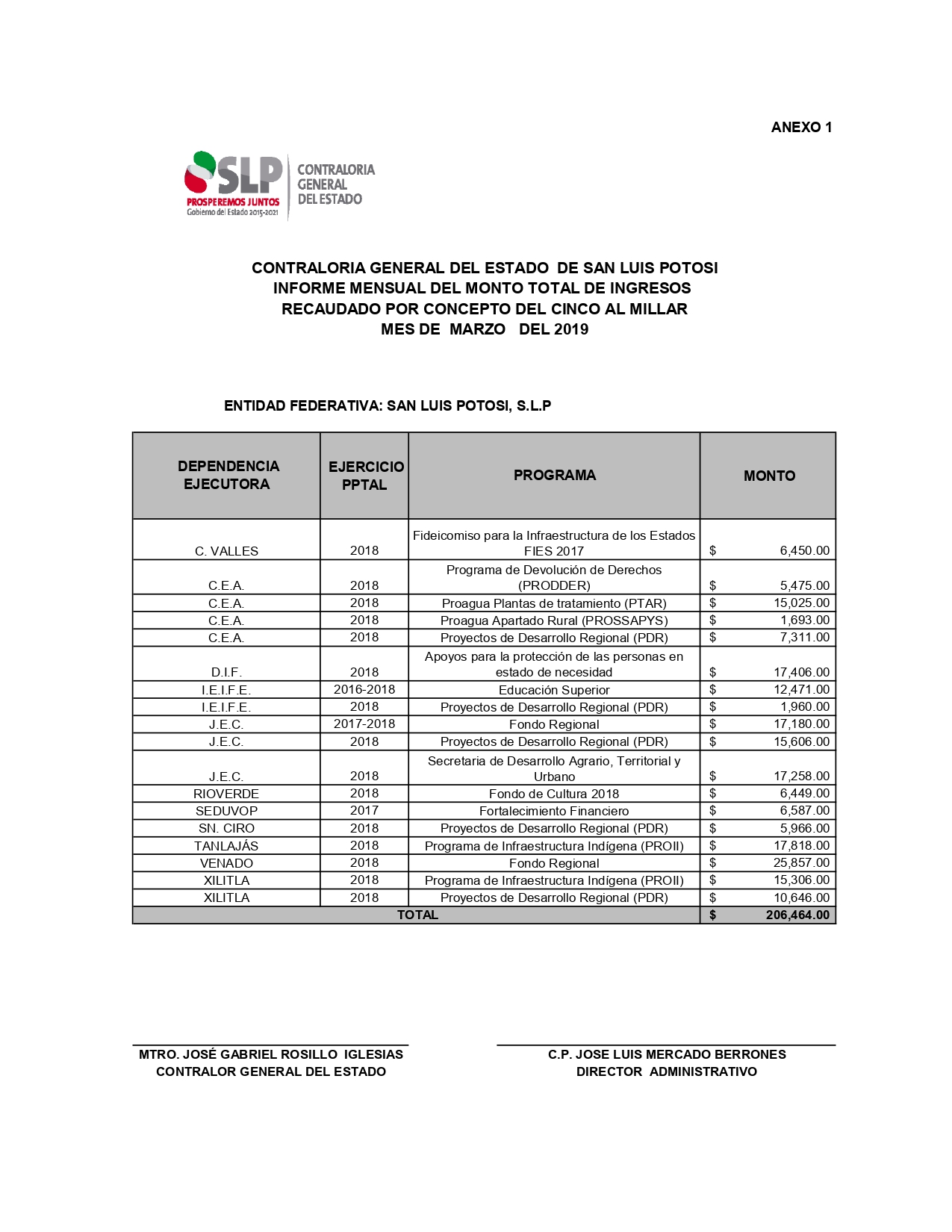 TRANSP-MARZO-2019_page-0002.jpg