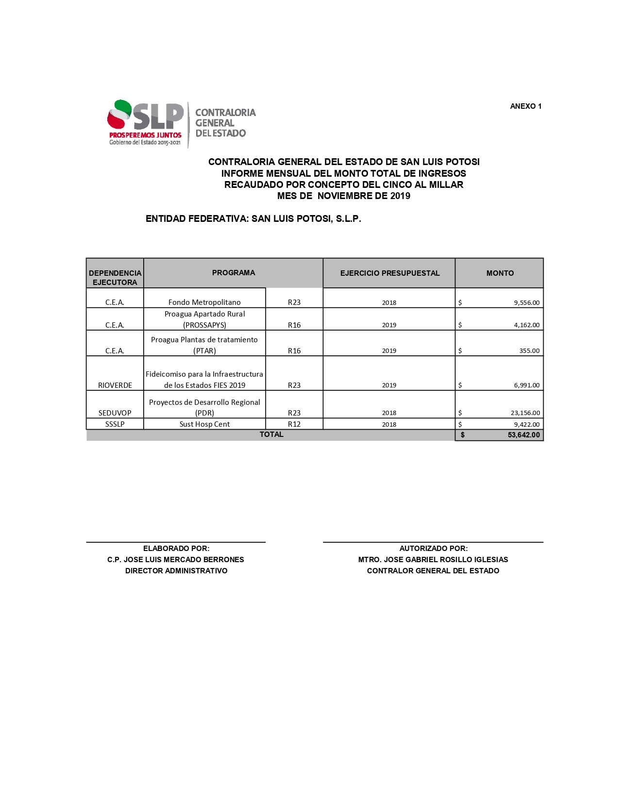 TRANSP NOVIEMBRE 2019_page-0002.jpg