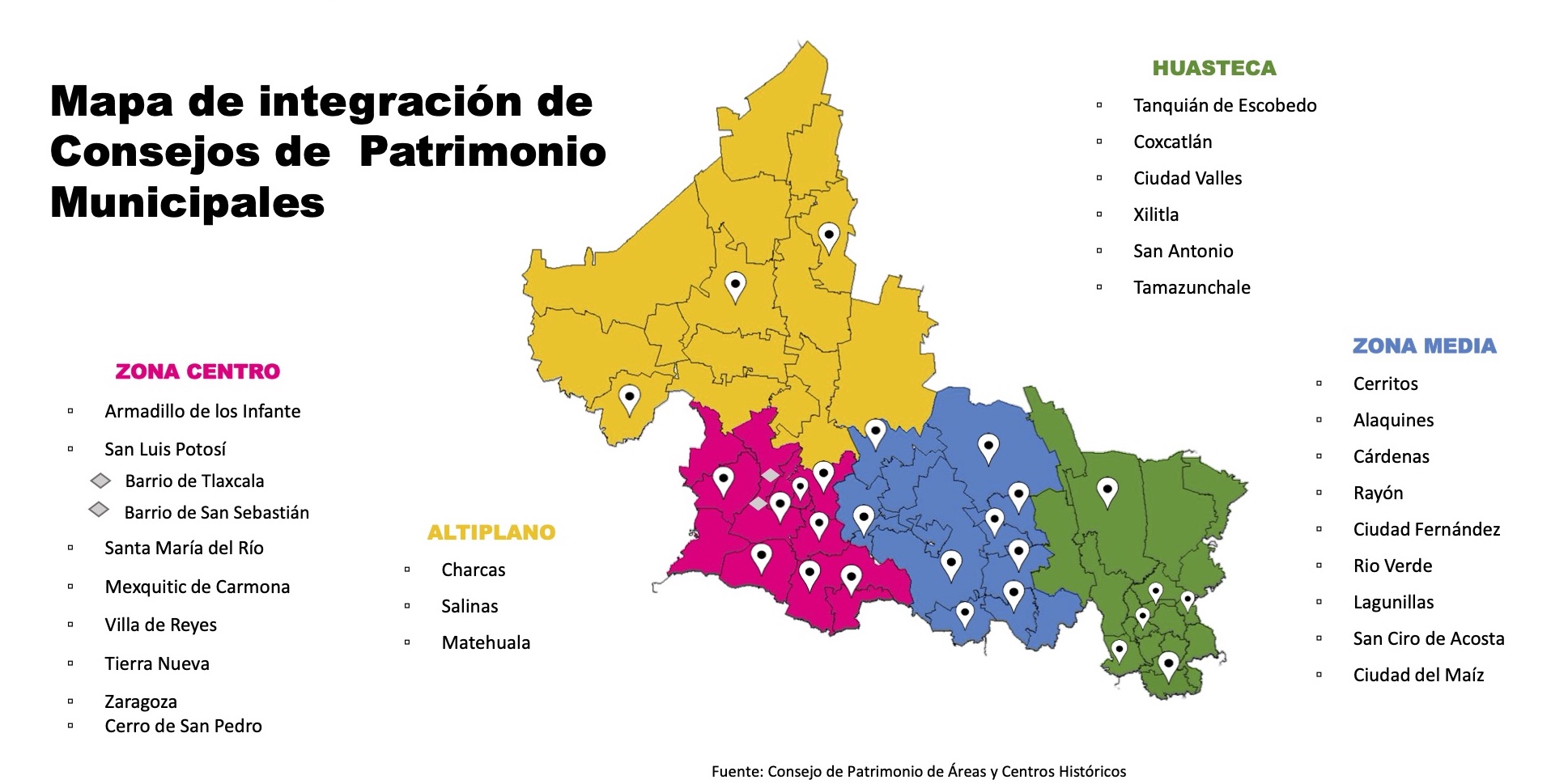 Consejos de Patrimonio Municipales.jpg