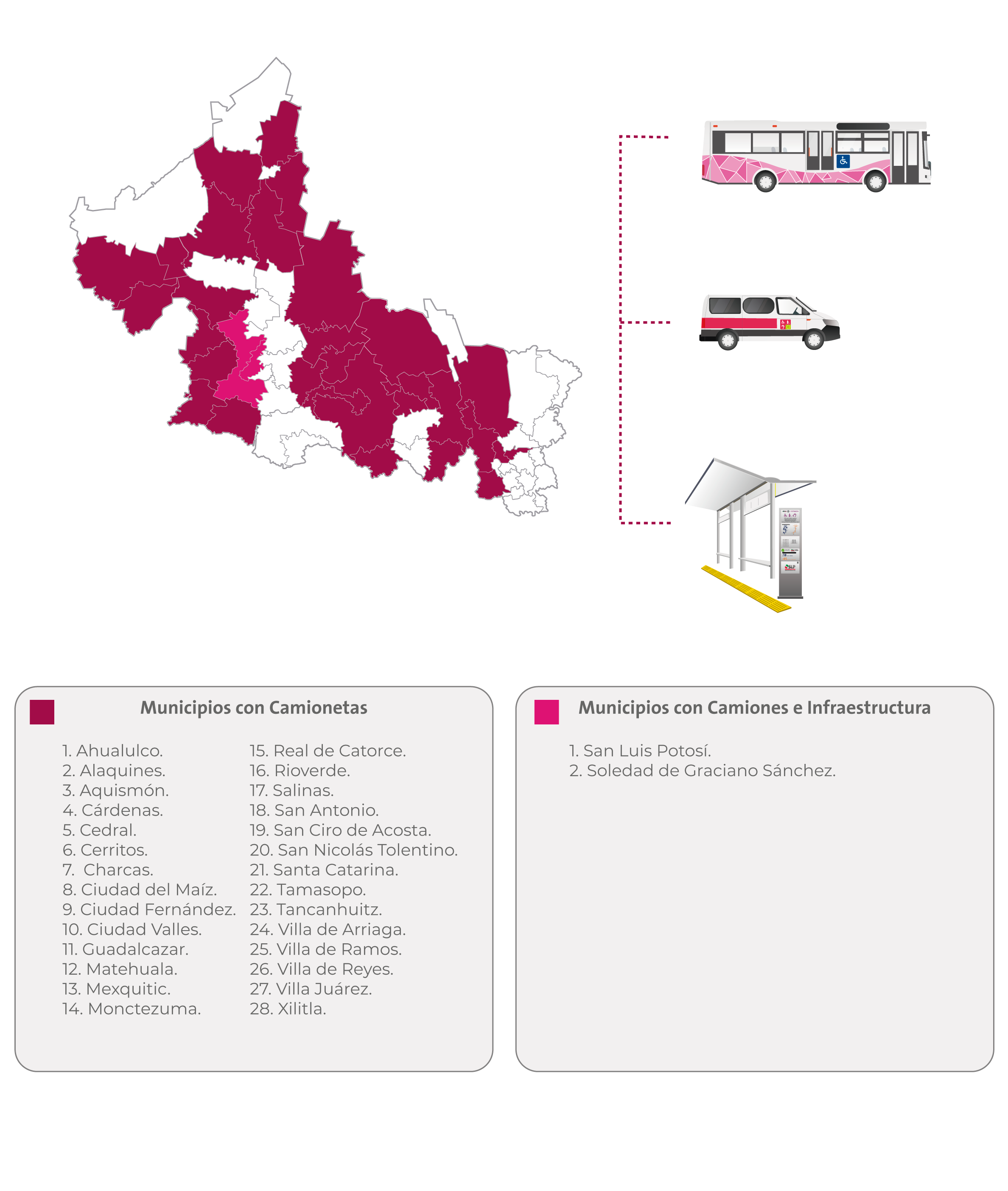 Mapa-de-Municipios-Beneficiados-para-página.png